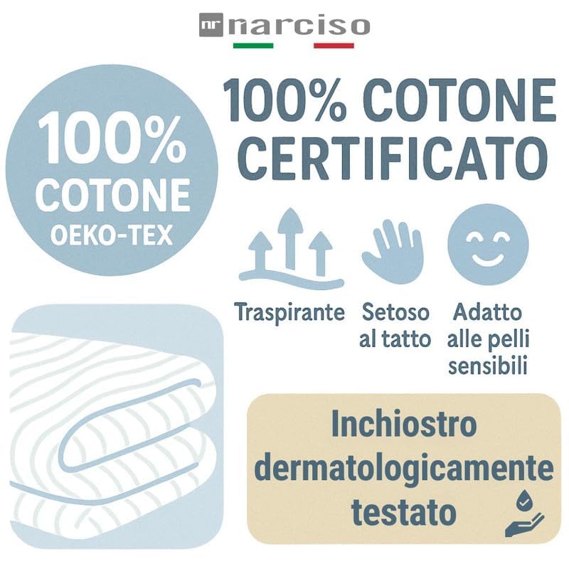 Lenzuola 100% Cotone Stampate con Fantasie Originali Realizzate e Stampate in Italia con Inchiostro Sicuro per la Pelle, Completo Letto Matrimoniale 4 Pezzi