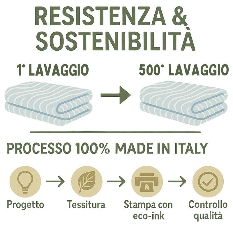 Lenzuola 100% Cotone Stampate con Fantasie Originali Realizzate e Stampate in Italia con Inchiostro Sicuro per la Pelle, Completo Letto Matrimoniale 4 Pezzi