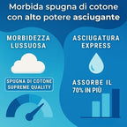Accappatoio UNISEX Spugna con Cappuccio, Cotone Supreme Quality, Alto Potere Asciugante per Piscina, Palestra, Casa, Ospiti