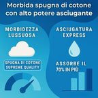 Accappatoio UNISEX Spugna con Cappuccio, Cotone Supreme Quality, Alto Potere Asciugante per Piscina, Palestra, Casa, Ospiti