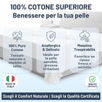 Lenzuolo con Angoli Traspirante ed Anallergico, Biancheria da Letto Made in Italy - 3 TAGLIE