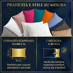 Federe Cuscino Letto 50x80 Copricuscino Letto, Coppia Federa Antiacaro ed Anallergica per Cuscini Standard, Made in Italy