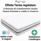 Topper Materasso H3cm Trapuntato, Imbottitura 500gr/mq in Morbido Poliestere, Innovativa Tecnologia di Riempimento Made in Italy, Tessuto Manopesca