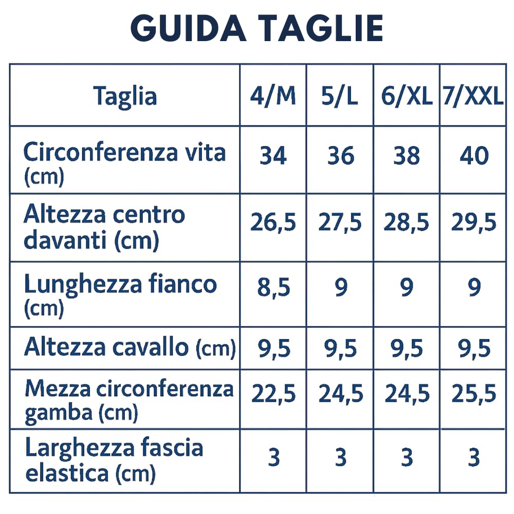 Slip Uomo Cotone Pack da 6, Mutande Uomo Cotone Elasticizzate, Comode da Indossare Tutto Il Giorno, Fare Sport, l'Elastico Non Stringe