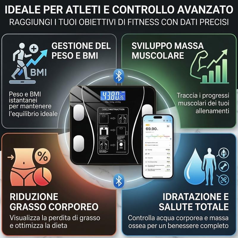 Bilancia Smart con App Multifunzione per Misurare e Registrare l’Andamento del Peso ed Altri Indici Corporei, Bilancia Intelligente con Analisi Corporea Digitale (Fino a 180KG)