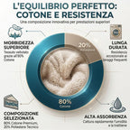 Set Asciugamani Bagno 2 Pezzi: Viso (50x100 cm) & Bidet (40x60 cm)
