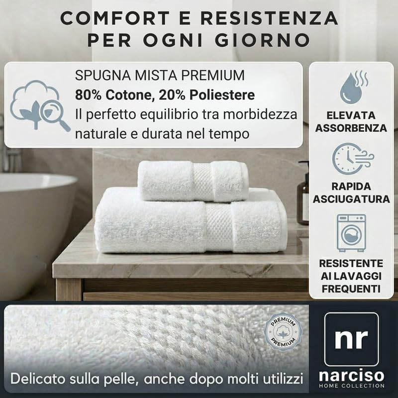 Set Asciugamani Bagno 2 Pezzi: Viso (50x100 cm) & Bidet (40x60 cm)