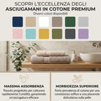Set Asciugamani Bagno 2 Pezzi: Viso (50x100 cm) & Bidet (40x60 cm)