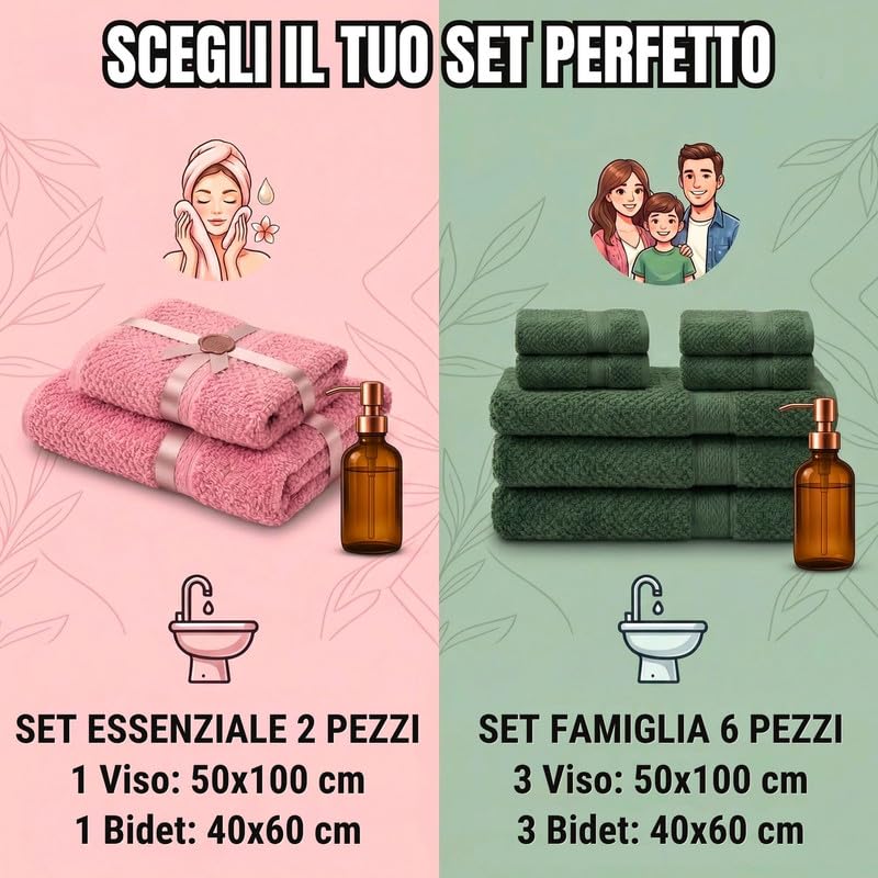 Set Asciugamani Bagno 2 Pezzi: Viso (50x100 cm) & Bidet (40x60 cm)