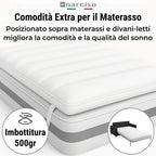Topper Materasso H3cm Trapuntato, Imbottitura 500gr/mq in Morbido Poliestere, Innovativa Tecnologia di Riempimento Made in Italy, Tessuto Manopesca