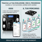 Bilancia Smart con App Multifunzione per Misurare e Registrare l’Andamento del Peso ed Altri Indici Corporei, Bilancia Intelligente con Analisi Corporea Digitale (Fino a 180KG)