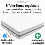 Topper Materasso H3cm Trapuntato, Imbottitura 500gr/mq in Morbido Poliestere, Innovativa Tecnologia di Riempimento Made in Italy, Tessuto Manopesca