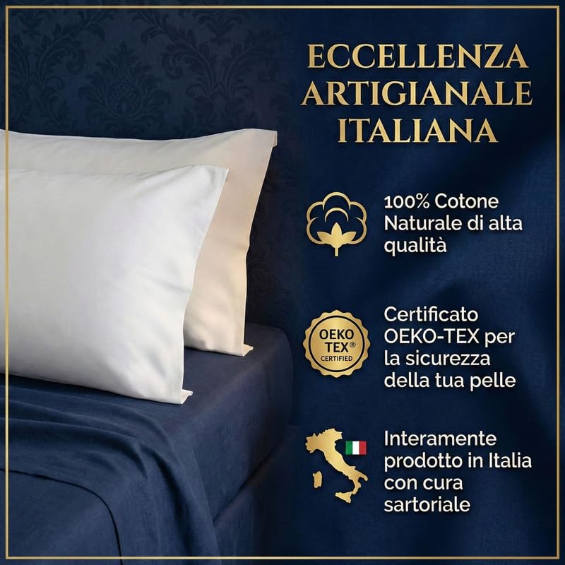 Federe Cuscino Letto 50x80 Copricuscino Letto, Coppia Federa Antiacaro ed Anallergica per Cuscini Standard, Made in Italy