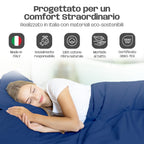 Lenzuola Letto Cotone Made in Italy, Completo Letto - Diversi colori - 3 TAGLIE