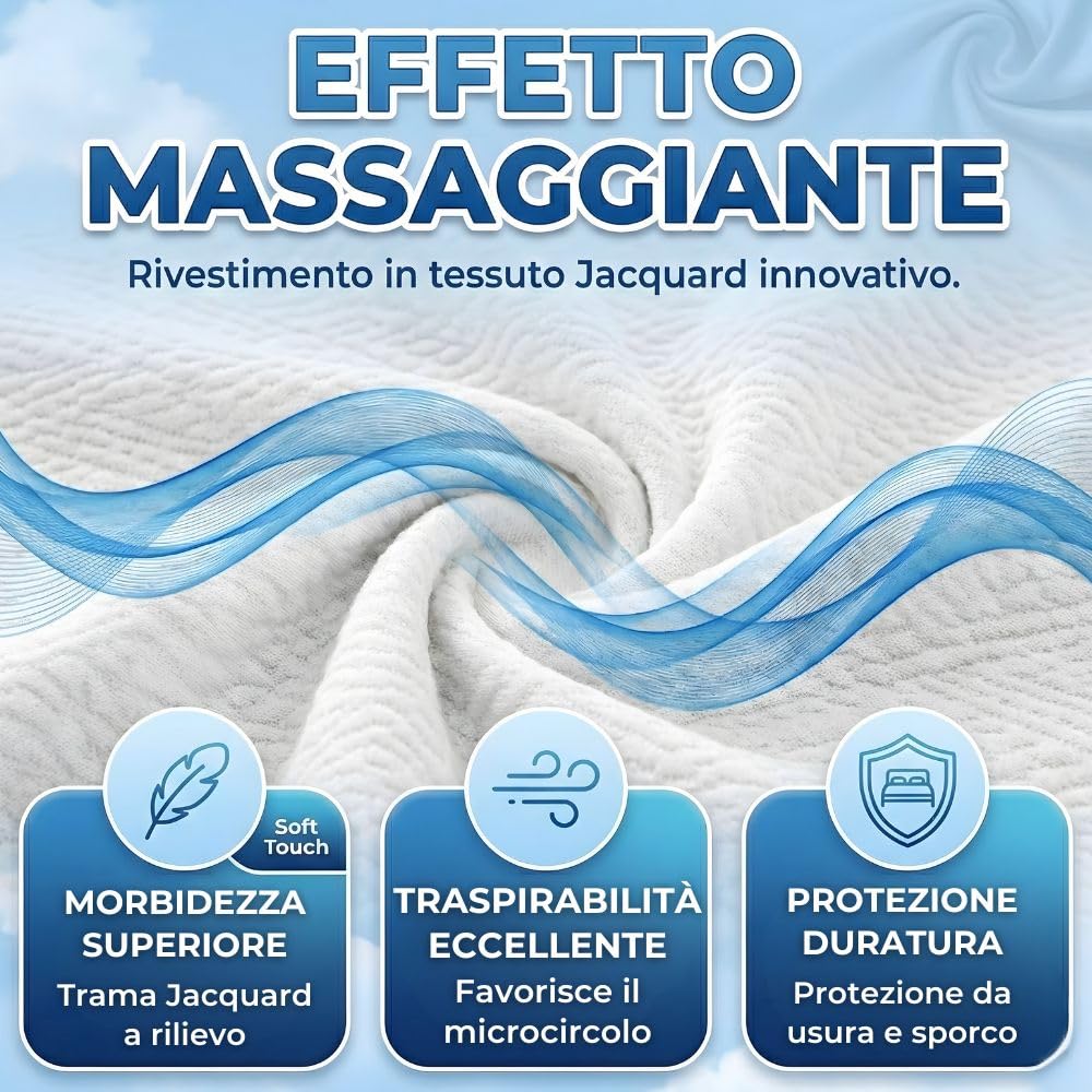 Topper per Materasso Memory Foam, Made in Italy, Lastra di Supporto Alta 5 cm, Dotato di Forti Elastici agli Angoli per Fissaggio Anti-Spostamento, Rivestimento Massaggiante
