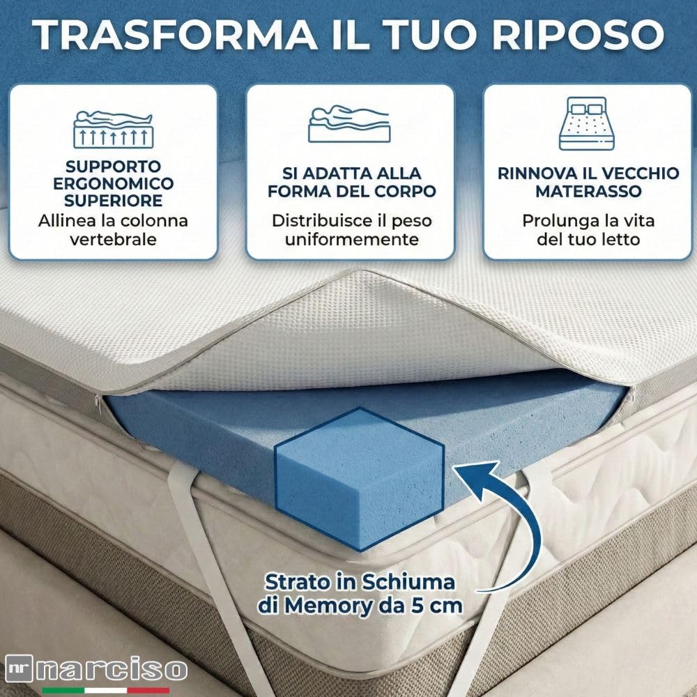 Topper per Materasso Memory Foam, Made in Italy, Lastra di Supporto Alta 5 cm, Dotato di Forti Elastici agli Angoli per Fissaggio Anti-Spostamento, Rivestimento Massaggiante