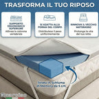 Topper per Materasso Memory Foam, Made in Italy, Lastra di Supporto Alta 5 cm, Dotato di Forti Elastici agli Angoli per Fissaggio Anti-Spostamento, Rivestimento Massaggiante