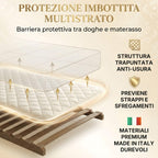 Coprirete Copri Rete Letto Trapuntato, Salvamaterasso Imbottito Anti-Usura Antiacaro e Anallergico, Copri Doghe con Fissaggio agli Angoli Anti-Spostamento - 3 TAGLIE