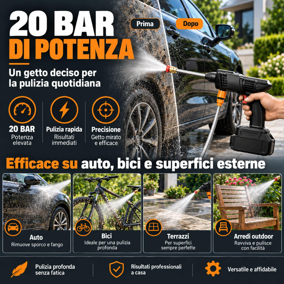Idropulitrice a Batteria Portatile con 2 Batterie da 45 Minuti di Autonomia e Ricarica Veloce in 4 Ore, Pistola ad Alta Pressione 22.000 MAH - 20 BAR, Completa di Accessori Indicati in Descrizione