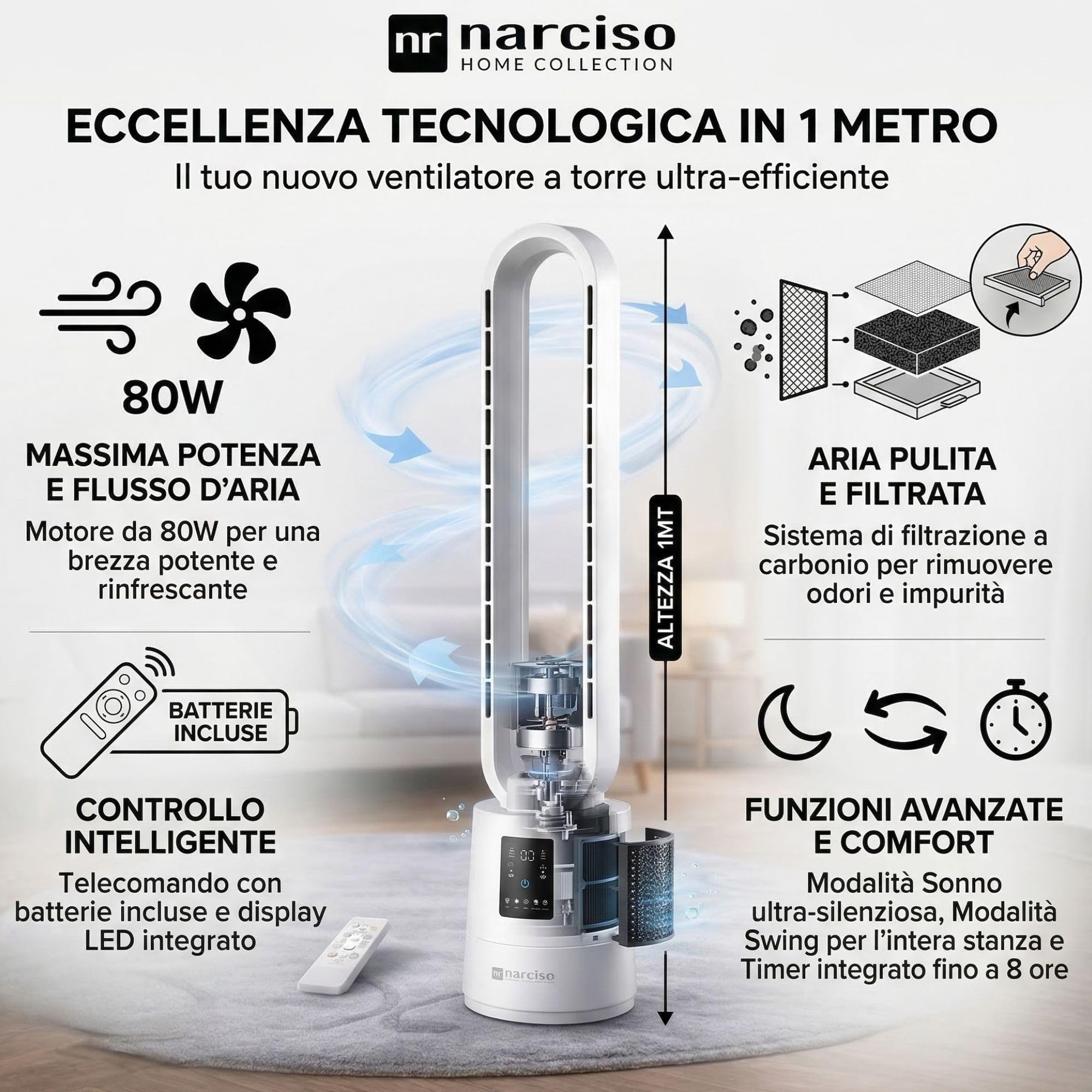 Ventilatore a Torre Senza Pale con Telecomando, Potente, Portatile, Silenzioso a Basso Consumo Energetico
