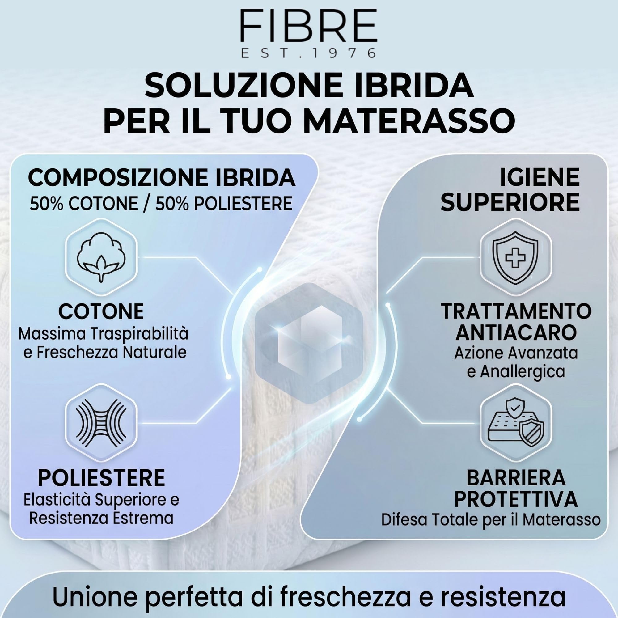 FIBRE EST. 1976 - Coprimaterasso in Cotone con Elastico agli Angoli, Copri Materasso Antiacaro in Spugna Anallergica, Effetto Massaggiante e Non Scivola