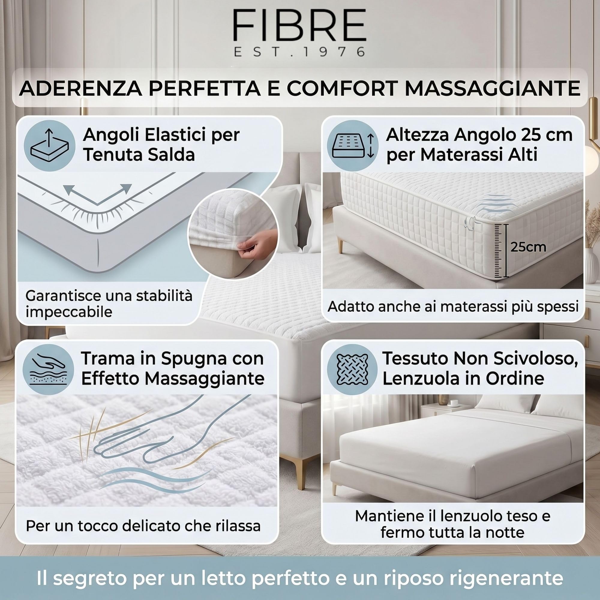 FIBRE EST. 1976 - Coprimaterasso in Cotone con Elastico agli Angoli, Copri Materasso Antiacaro in Spugna Anallergica, Effetto Massaggiante e Non Scivola