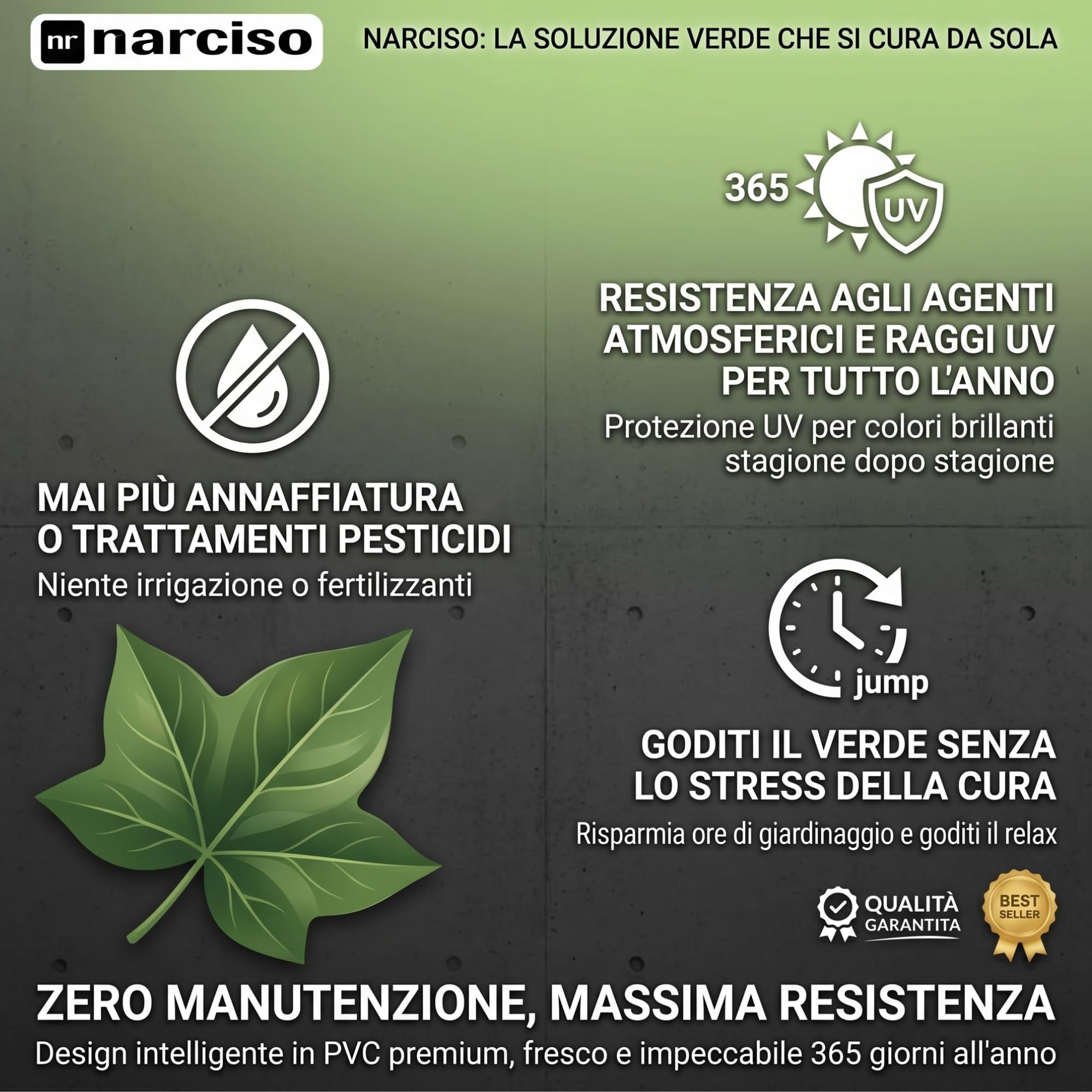 Siepe Artificiale da Esterno, Siepe Finta per Recinzione Giardino Esterno, Edera in PVC Perfetta per Garantire Privacy Copri Ringhiera Balcone e Frangivista Giardino