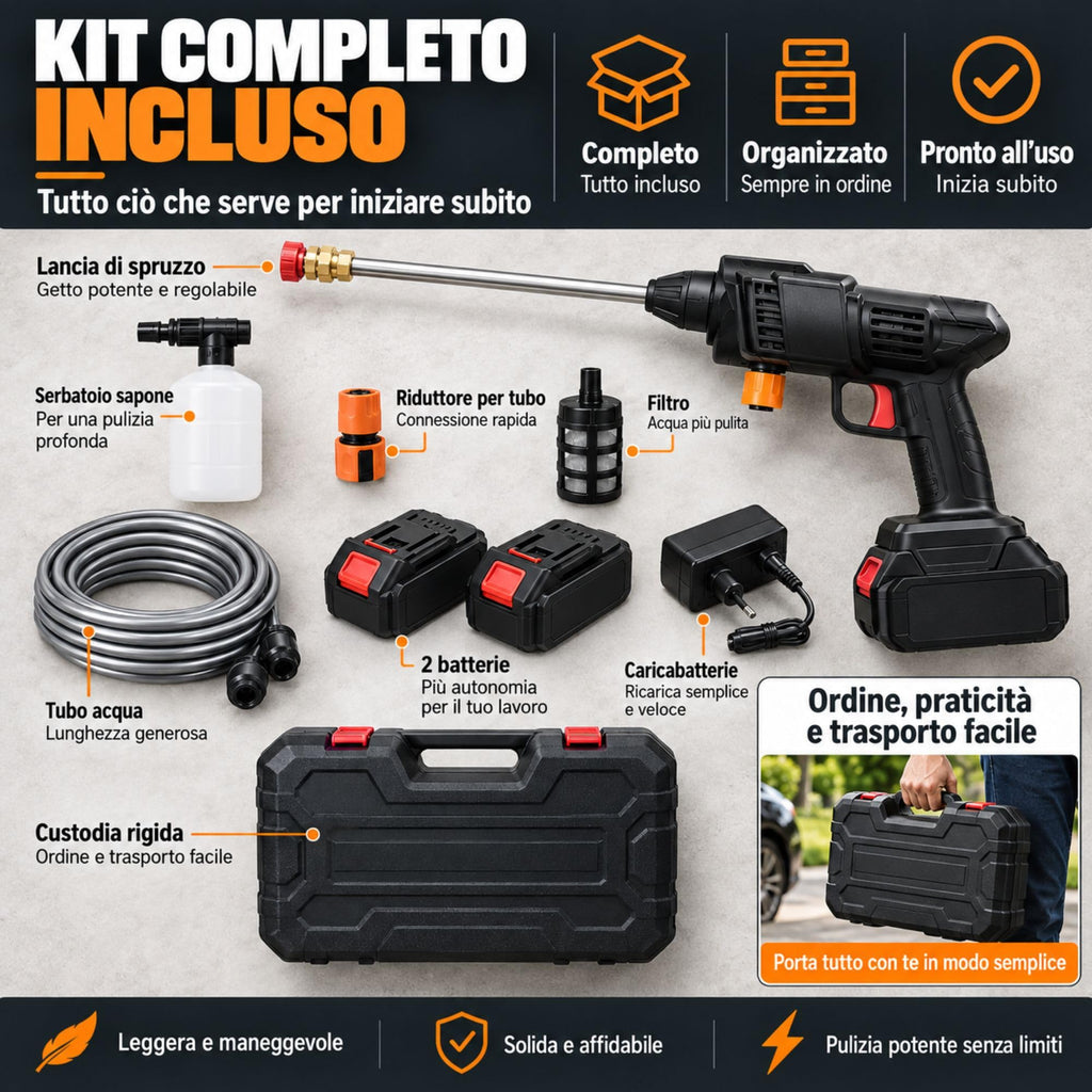 Idropulitrice a Batteria Portatile con 2 Batterie da 45 Minuti di Autonomia e Ricarica Veloce in 4 Ore, Pistola ad Alta Pressione 22.000 MAH - 20 BAR, Completa di Accessori Indicati in Descrizione