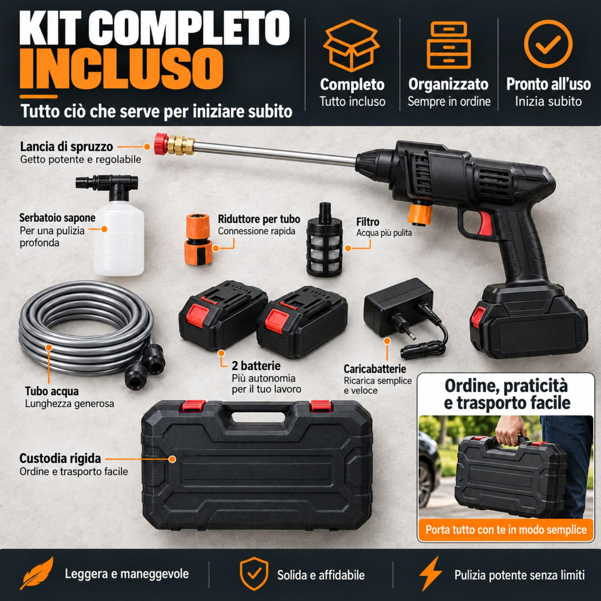 Idropulitrice a Batteria Portatile con 2 Batterie da 45 Minuti di Autonomia e Ricarica Veloce in 4 Ore, Pistola ad Alta Pressione 22.000 MAH - 20 BAR, Completa di Accessori Indicati in Descrizione